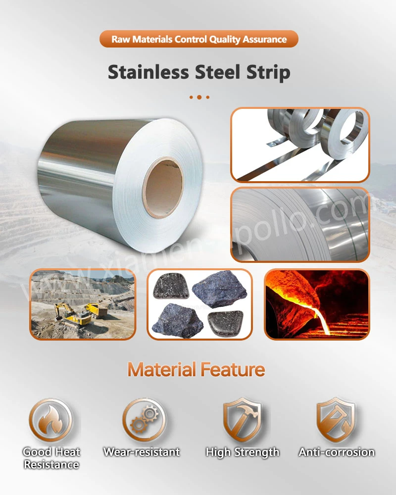 Stainless Steel Strip for Customized Sheet Metal Stamping and Bending Parts Stainless Steel Strip for Customized Sheet Metal Stamping and Bending Parts