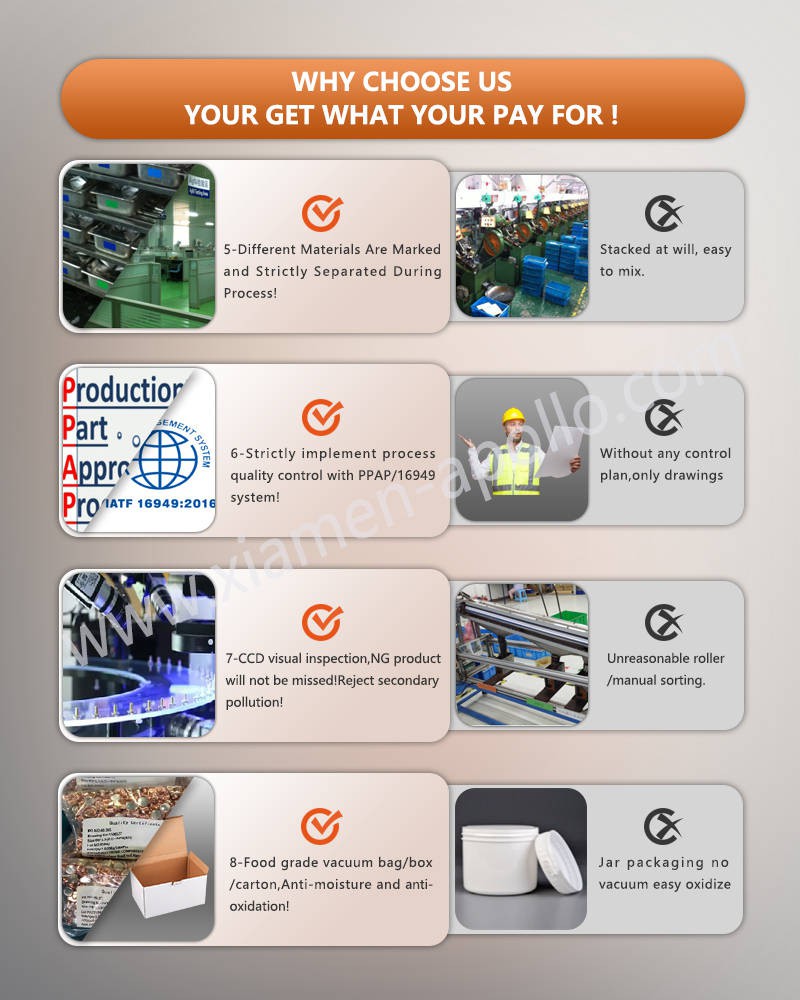 WHY CHOOSE US---YOUR GET WHAT YOUR PAY FOR WHY CHOOSE US---YOUR GET WHAT YOUR PAY FOR